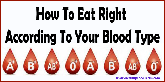 Blood Type2