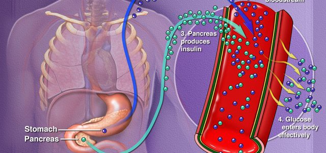 Half Of The Infected Don’t Know That Have This Disease - See How To Help Yourself!