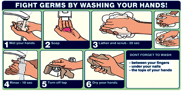 People Don’t Wash Their Hands Properly, Here Is How To Do It!