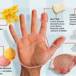 5 Simple and Healthy Ways To Cut Portions image-4399