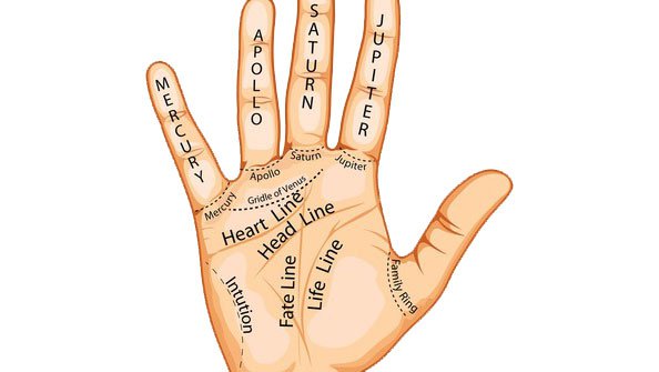 palm-reading