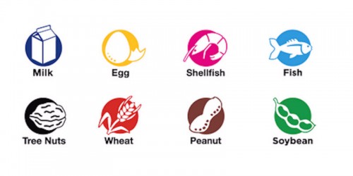 food-allergies