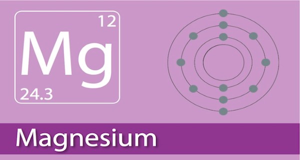 mg