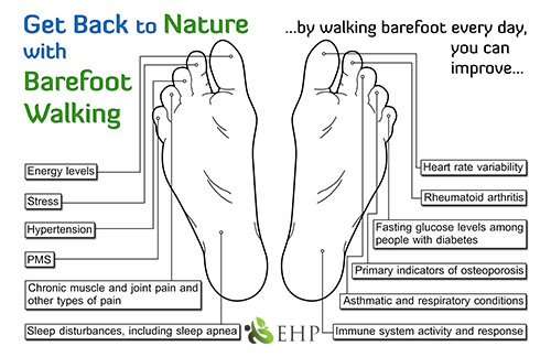 this-is-what-happens-to-your-body-if-you-walk-barefoot