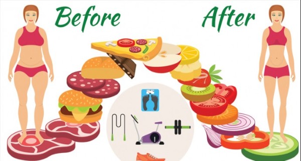 weight-loss-journey