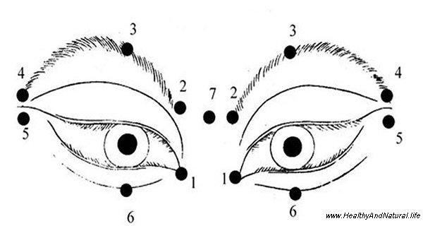 Throw Away Your Glasses! Thousands Of People Improved Their Vision With This Method!