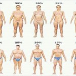 One Simple Teaspoon of This Will Help You Lose 3 Times More Body Fat image-8549