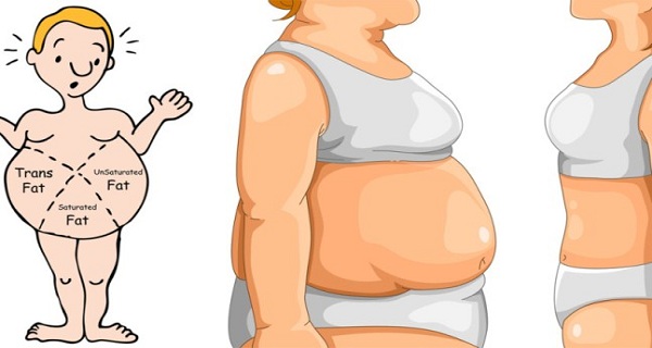 Although You Are Losing Weight The Belly Fat Still Remains Here’s The Solution For You!