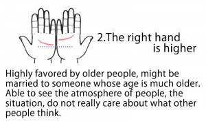 Is It True What Your Palm Line Says About Your Love And Marriage 2