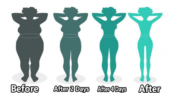 Secret Drink To Remove Fat In 4 Days
