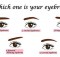 Your Eyebrows Say A Lot About Your Personality