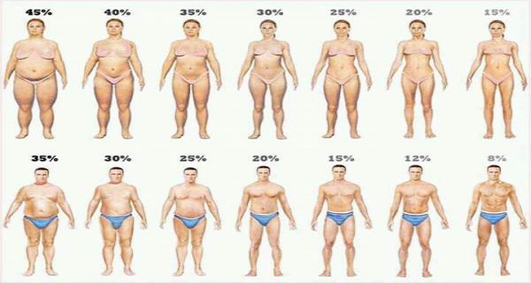 one-simple-teaspoon-of-this-will-help-you-lose-3-times-more-body-fat