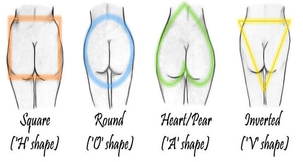 The Best Exercises for Your Butt Type