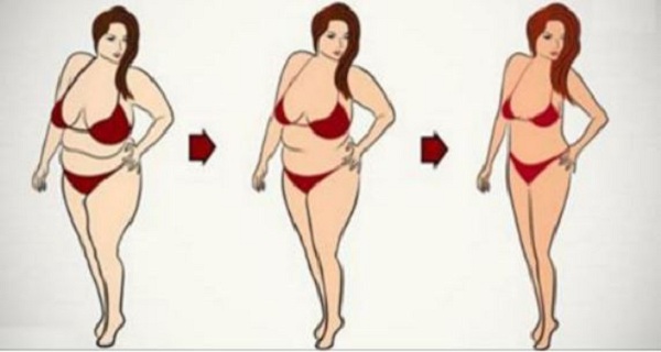 To get a Slim Stomach 2 Tablespoons a Day and Goodbye Belly Fat (Recipe)