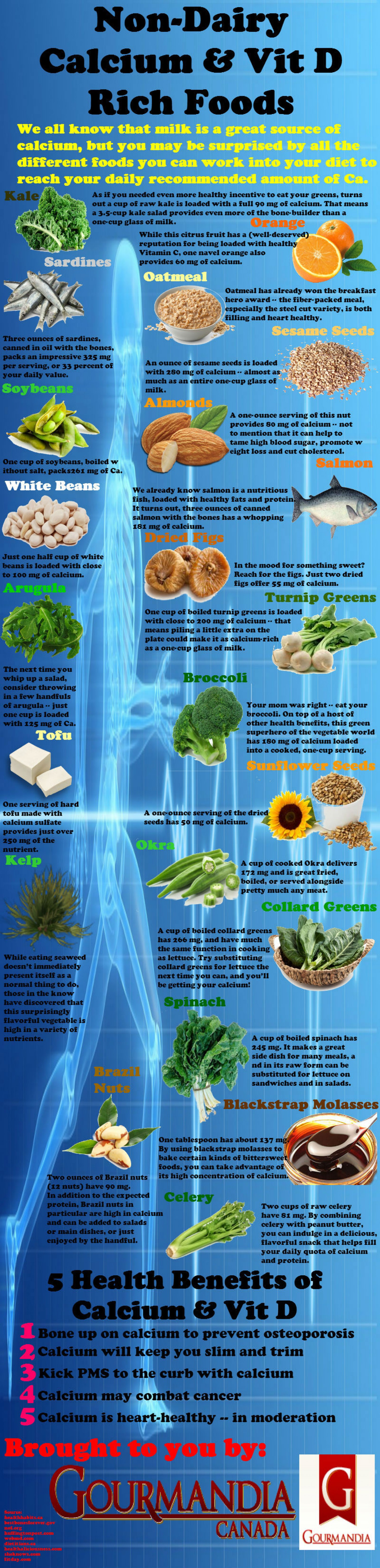 22-non-dairy-foods