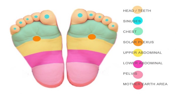 press-these-points-on-your-babys-feet-to-make-them-stop-crying-immediately